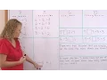 Fact families - addition subtraction
