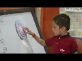 Future-Ready Learning Preparing Students for Tomorrow