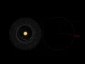 Gravity Simulator v1 3
