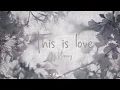This is love ♡ Pj Harvey♡ Lyrics