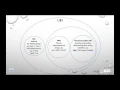 Embedded URI in MARC An Essential for Linked Data
