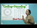 Chapter 8 Coding - Decoding Aptitude and Reasoning Class 7