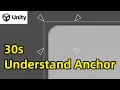 30 seconds to understand how anchor works in Unity