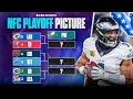NFC Playoff Picture after Week 10 Eagles take top spot after MNF win Packers in survival mode