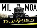 MIL vs MOA Rifle Scope Quick Tips