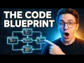 Procedural Programming Explained in 13 Minutes Complete Beginner s Guide C Python Pascal
