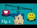 Your brain is wired for negative thoughts Here s how to change it
