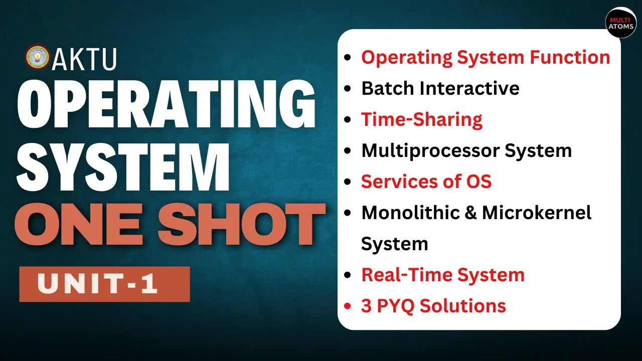 Operating System | Operating System Unit-1 One Shot | Operating System aktu | Aktu Exams | OS Unit-1