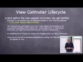 Lecture View Controller Lifecycle
