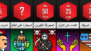 ماذا لو فازت ألمانيا بالحرب العالمية الثانية كيف سيكون العالم 