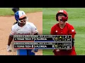7 HOME RUNS in Texas Tech-Florida super regional thriller Full highlights