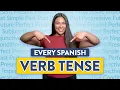 The Ultimate Guide to EVERY SPANISH VERB TENSE