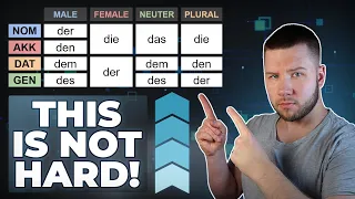 The LAST about German ARTICLES you ll ever need