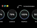 Circular Progress Bars HTML CSS JS Quick Tutorial