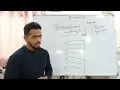 What is load factor in hashmap What is fill ratio in hashmap hashmap