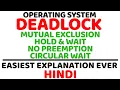 Deadlock ll Necessary Conditions For Deadlock ll Operating System Explained in Hindi