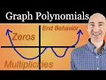 How to Graph Polynomials Using Zeros Multiplicities and End Behavior 2 Examples