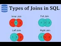 SQL Intermediate SQL Tutorial Inner Outer Joins Use Cases 1