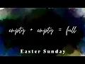 Empty Empty Full Matthew 28 1-8 2022