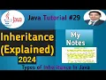 Inheritance in Java Types of Inheritance in Java Creative Java Programming