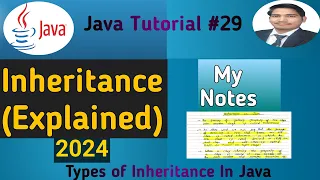 Inheritance in Java Types of Inheritance in Java Creative Java Programming