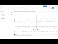 Release impact guided analysis