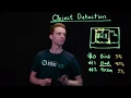 AWS Computer Vision Getting Started with GluonCV Background