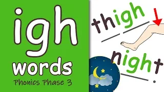 igh Words Phase 3 Phonics