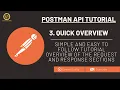 Postman API Testing Tutorial 3 - Understanding the Basics of Request and Response