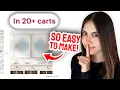 Most UNSATURATED Wall Art Niches on Etsy 2026