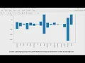 GRIP-The Sparks Foundation - Data Science BA