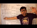 Travelling Salesperson Problem - Dynamic Programming