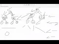 2415 Reverse Odd Levels of Binary Tree
