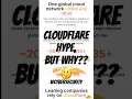 Is Cloudflare REALLY Worth It Truth Revealed