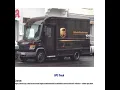UPS Supply Chain Management-A Case Study