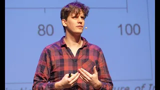 Leverage Domain Driven Design throughout testing - Kenny Baas Schwegler