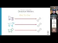 Lecture 17 Object Relational Mapping - Take 2
