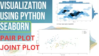 Seaborn Pairplot Seaborn Jointplot Visualization Python Seaborn SuMyPyLab