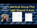 Vertical Group Plot with Shared X-Axis Unlocking LaTeX Graphics Ep 67