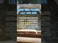Download Lagu BERAPA SI MODAL AWAL PER 1000 EKOR LELE,SAMPAI PANEN?