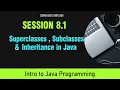 Java for Beginners Session 8 1 - Superclasses Subclasses Inheritance in Java