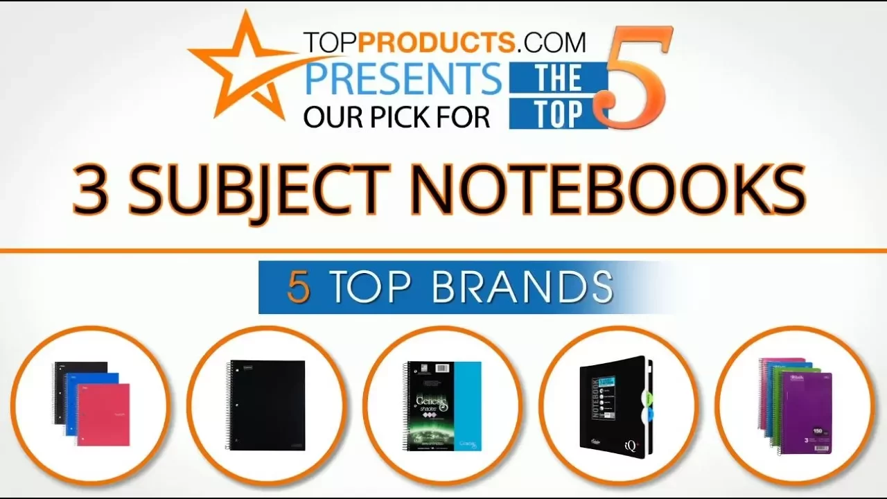 Refillable Notebook P1: 2 Holes | DinLife. 