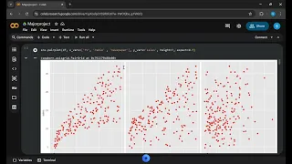 Linear Regression Using Python Data science and Analytics Project Explained