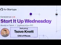 Optimizing your development workflow with AI