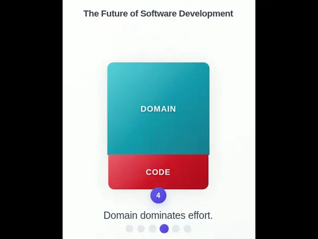 Animated Infographic