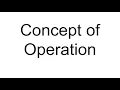 Army Acronyms and Abbreviations