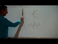 Precalculus Section 1 2 Functions and Their Properties Part 1