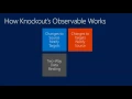 TechEd North America 2013 KnockoutJS and VM Tips for Building HTML and JavaScript Web Apps