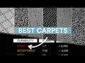 Best Carpets for a Home