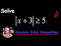 How to Solve an Absolute Value Inequality GRAPH solutions INTERVAL Notation
